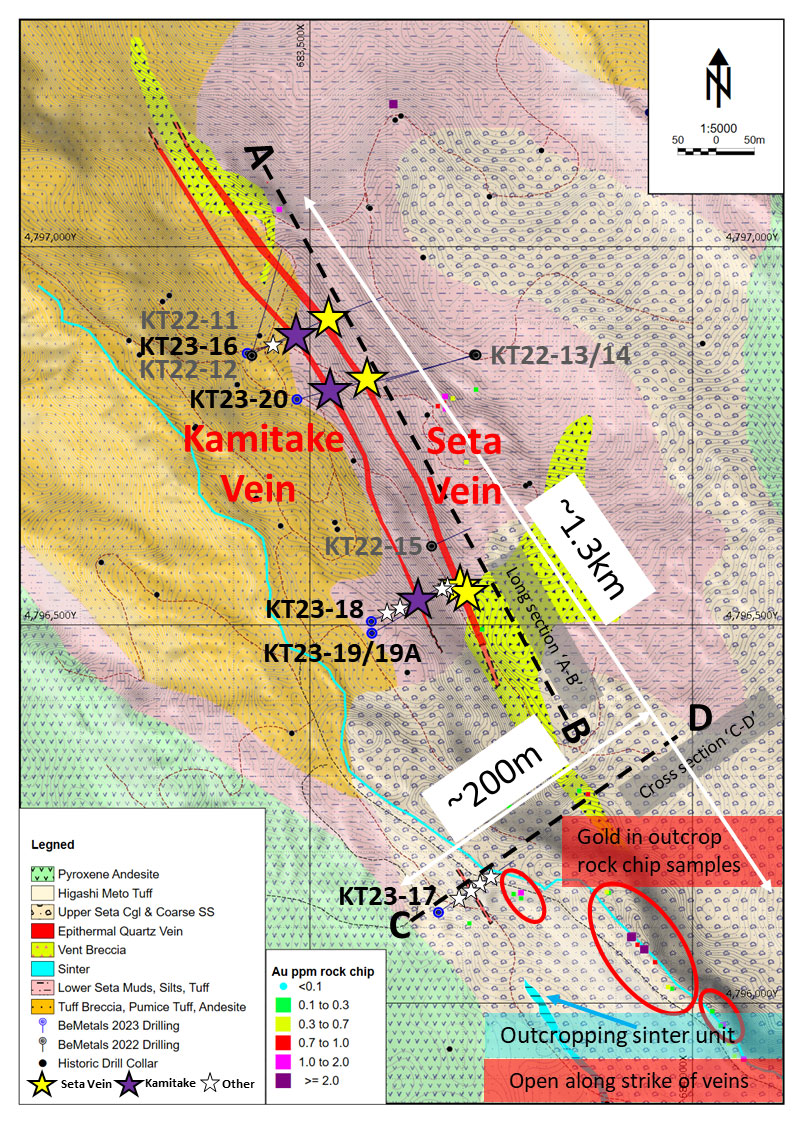 Figure 2. Kato Corridor: Location of Reported Drill hole Intersections (KT23-16 to KT23-20) on Simplified Geological Map (Location of Seta Vein long section (A-B) and KT23-17 cross section (C-D) also shown)