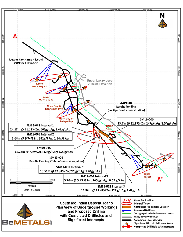 Plan View of the Sonneman & Laxey Levels, South Mountain Deposit, showing locations of rib-sampling, priority target zones, planned boreholes, and completed borehole results; SM19-003,004,005 & 006 (SM19-002 previously reported)